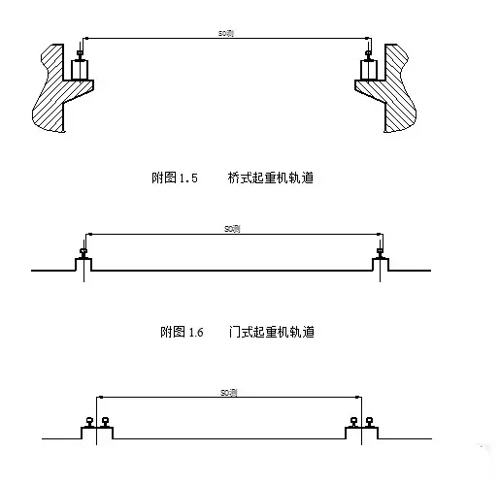 淺談龍門吊軌道壓板螺母松動的原因有哪些？